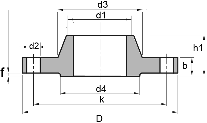 DIN 2567 PN25/PN40 Threaded Flange Dimensions